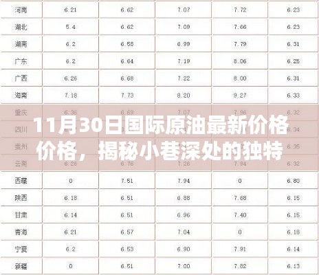 范张鸡黍 第6页