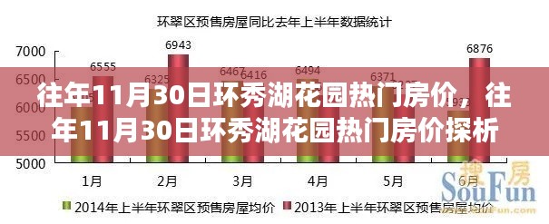 飞沙走石 第6页