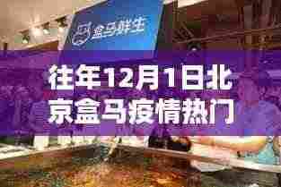 北京隐秘小巷盒马店，疫情岁月下的独特魅力与奇遇通报
