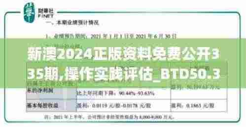 新澳2024正版资料免费公开335期,操作实践评估_BTD50.341理想版