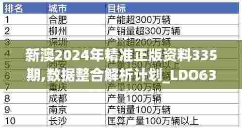 瞋目张胆 第6页