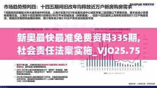 新奥最快最准免费资料335期,社会责任法案实施_VJO25.759环保版