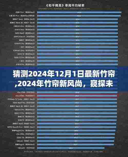 未来竹帘设计趋势展望，竹帘新风尚，窥探未来设计观点碰撞的竹帘新潮流（2024年预测）