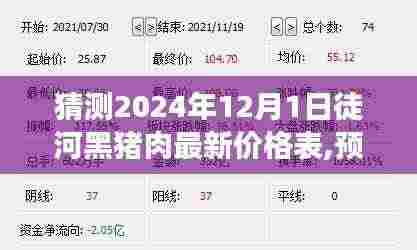 洞悉徒河黑猪肉市场走势，2024年12月1日最新价格表预测