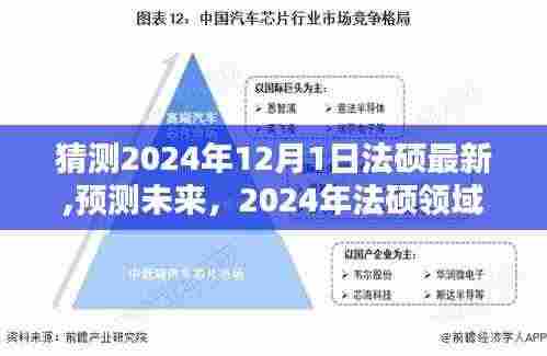 2024年法硕最新趋势预测，未来法硕领域崭新变化分析