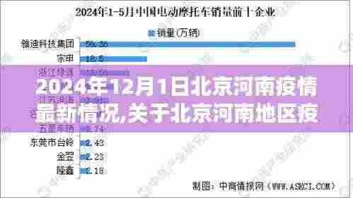 北京河南地区疫情最新动态，应对疫情的详细步骤指南（初学者与进阶用户适用）——2024年疫情观察报告