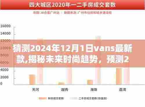 揭秘未来时尚趋势,预测Vans 2024年最新款走向与时尚猜测