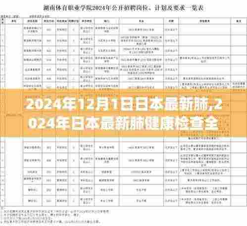 2024年日本最新肺健康检查指南，全面攻略与自检步骤