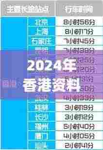 2024年香港资料免费大全336期,创新发展策略_XOA40.972为你版