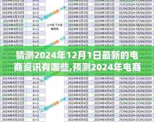 2024年电商行业展望，最新资讯与未来一年新动态预测
