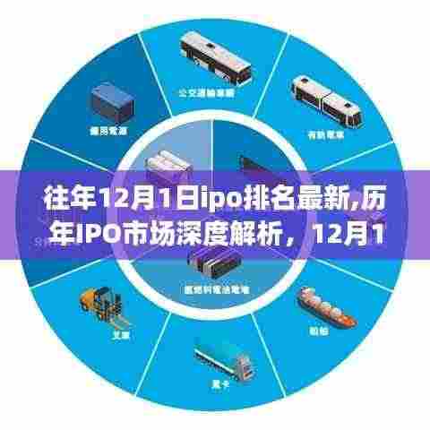 历年IPO市场深度解析，揭秘最新排名背后的故事与历年趋势观察