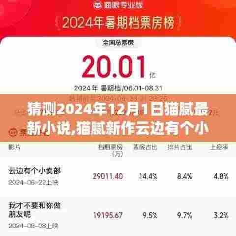 猫腻新作云边有个小卖部，2024年文学盛宴的期待与猜想