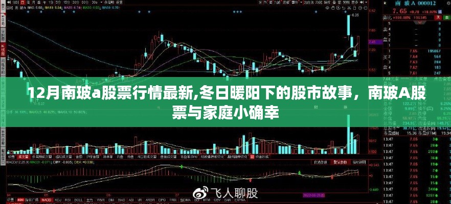 冬日暖阳下的股市故事，南玻A股票行情最新与家庭小确幸的关联