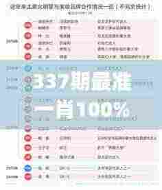 337期最准一肖100%最准的资料,深入执行计划数据_高级版75.452-8