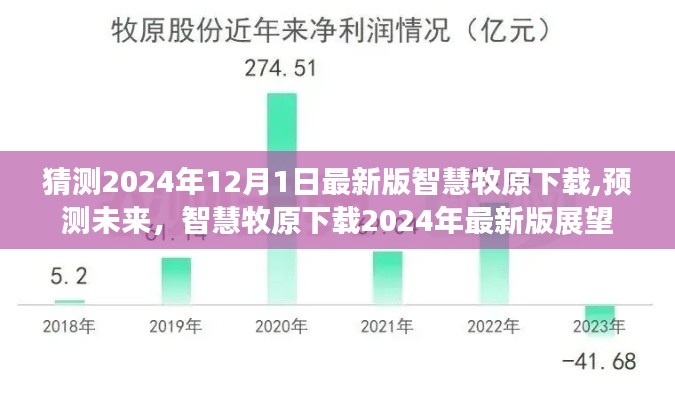 2024年智慧牧原最新版下载展望，预测未来趋势