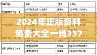 反朴还淳 第6页