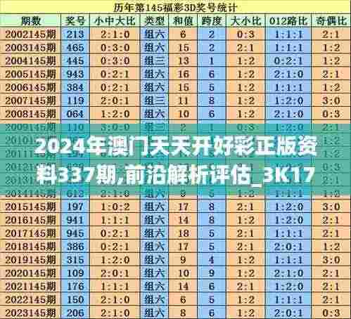 2024年澳门天天开好彩正版资料337期,前沿解析评估_3K171.533-1