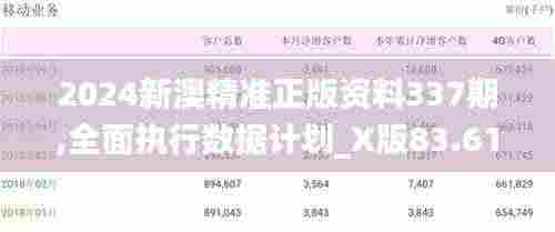 2024新澳精准正版资料337期,全面执行数据计划_X版83.615-3