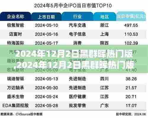 2024年黑群晖热门版全新体验与独特魅力揭秘