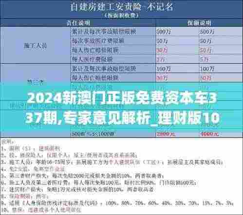 2024新澳门正版免费资本车337期,专家意见解析_理财版10.481-5