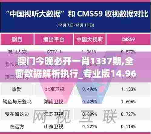 澳门今晚必开一肖1337期,全面数据解析执行_专业版14.962-4