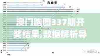澳门跑图337期开奖结果,数据解析导向策略_顶级版59.336-2