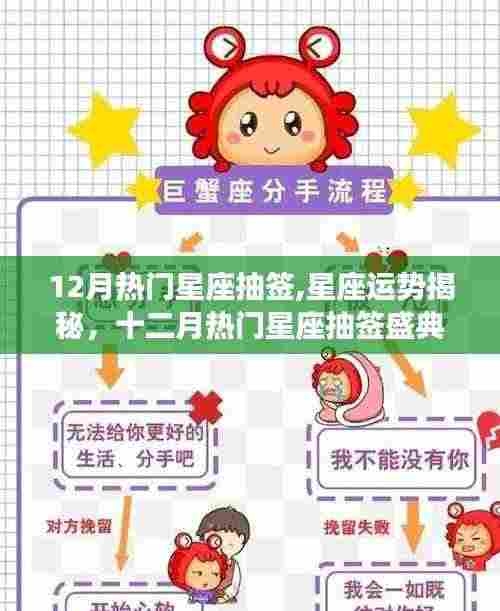 十二月星座运势揭秘，热门星座抽签盛典