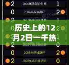 璀璨星辰，历史上的十二月二日千条热门消息回顾