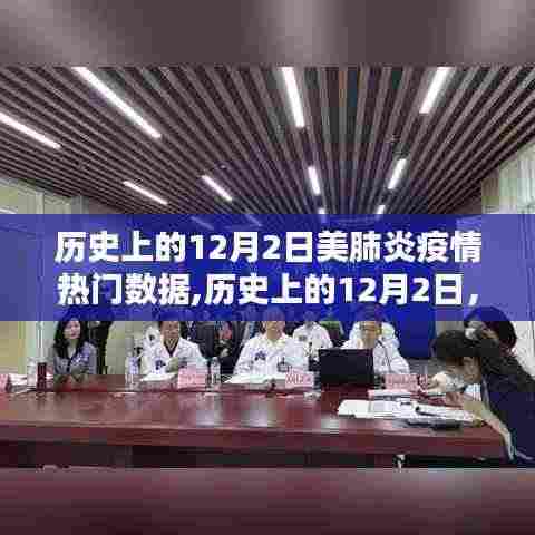 美国肺炎疫情热门数据深度解析，历史上的12月2日回顾与解析
