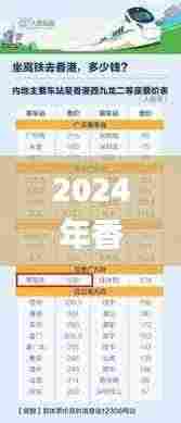 2024年香港港六+彩开奖号码338期,问题总结执行方案_探索版89.616-5