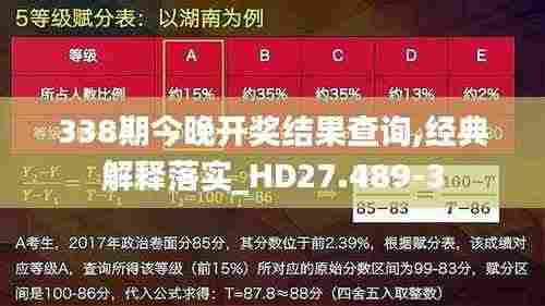 338期今晚开奖结果查询,经典解释落实_HD27.489-3