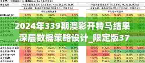 2024年339期澳彩开特马结果,深层数据策略设计_限定版37.891-5