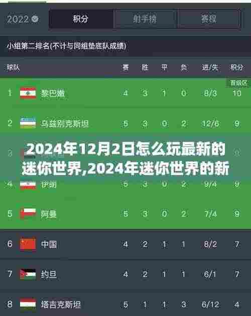 探索与成长，2024年迷你世界新纪元奇妙之旅