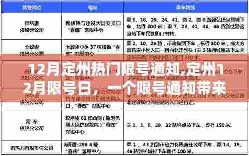 定州限号通知背后的温情故事，十二月限号日关注与解读