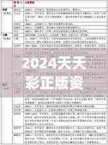 2024天天彩正版资料大全339期,专业解析评估_模拟版14.990-2