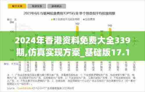2024年香港资料免费大全339期,仿真实现方案_基础版17.159-8