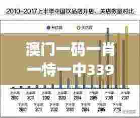 青鸟殷勤 第6页