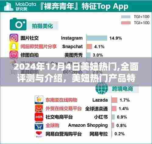 美妞热门产品全面评测与介绍，产品特性、使用体验及用户群体深度分析（2024年最新版）