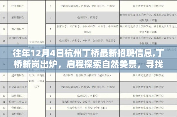 杭州丁桥最新招聘信息与自然美景探索，启程寻找内心的宁静与平和