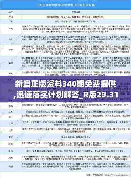 新澳正版资料340期免费提供,迅速落实计划解答_R版29.318-4