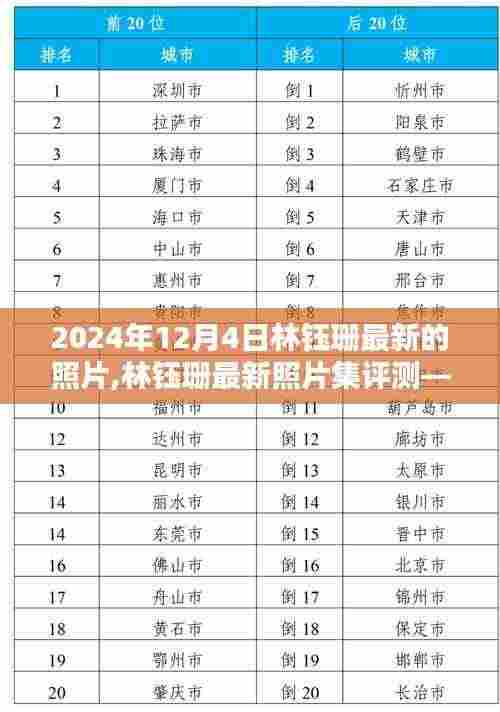 林钰珊最新照片集评测，特性、体验、竞品对比及深度用户分析，2024年12月4日最新照片集一览