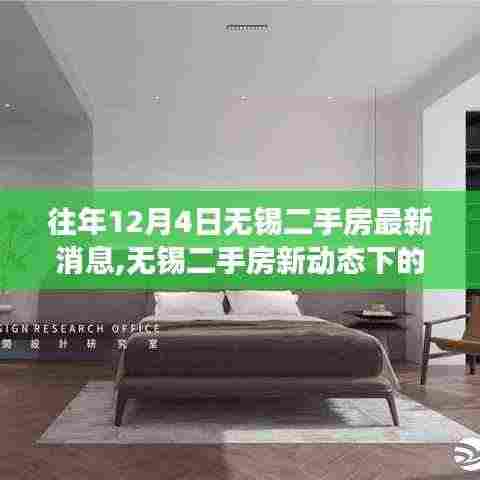 往年12月4日无锡二手房最新动态，心灵港湾的自然之旅