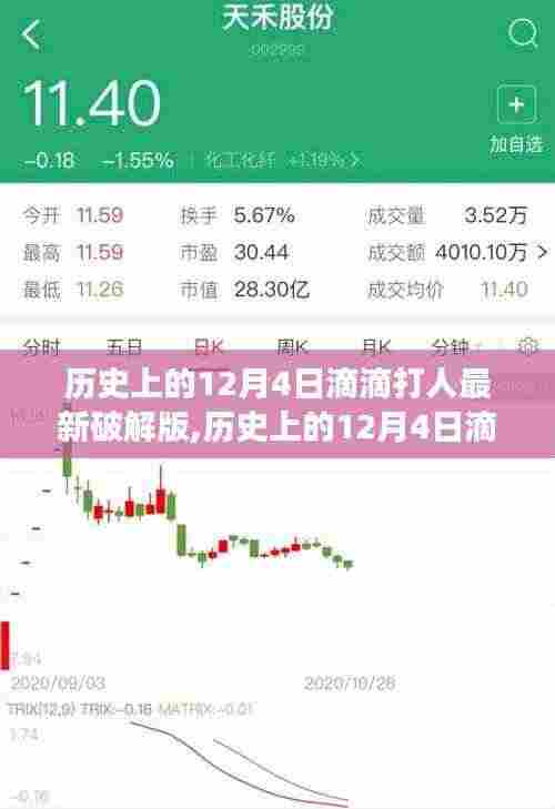 关于滴滴打人事件及软件功能解析，历史上的12月4日最新破解版与事件回顾