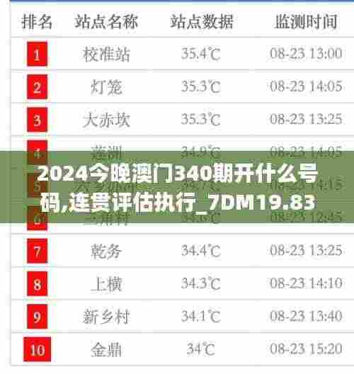 2024今晚澳门340期开什么号码,连贯评估执行_7DM19.836-9