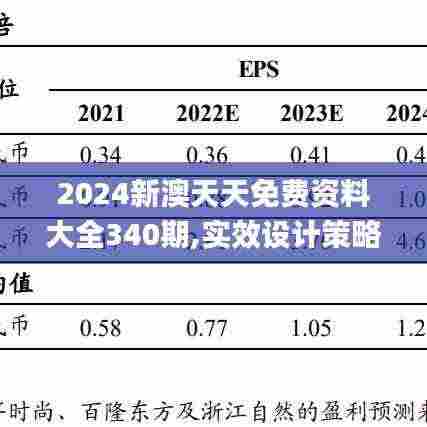 2024新澳天天免费资料大全340期,实效设计策略_V版52.947-1