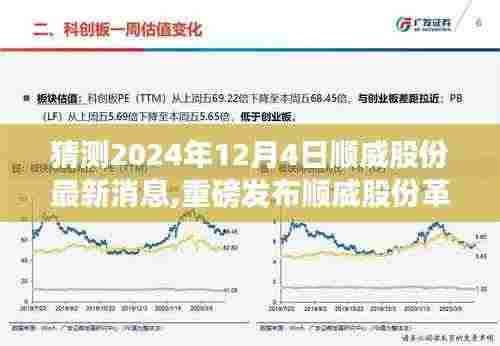揭秘顺威股份革新科技，引领未来生活新篇章，重磅发布最新动态与高科技产品体验之旅（2024年12月4日）