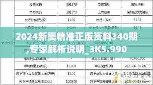 2024新奥精准正版资料340期,专家解析说明_3K5.990