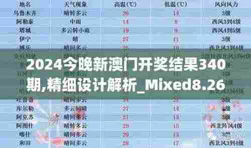 2024今晚新澳门开奖结果340期,精细设计解析_Mixed8.268