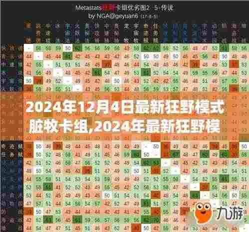 深度探讨，2024年最新狂野模式脏牧卡组解析与实战观点分享