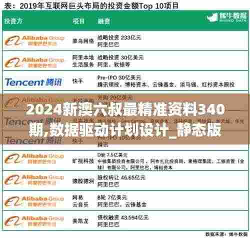 2024新澳六叔最精准资料340期,数据驱动计划设计_静态版5.957